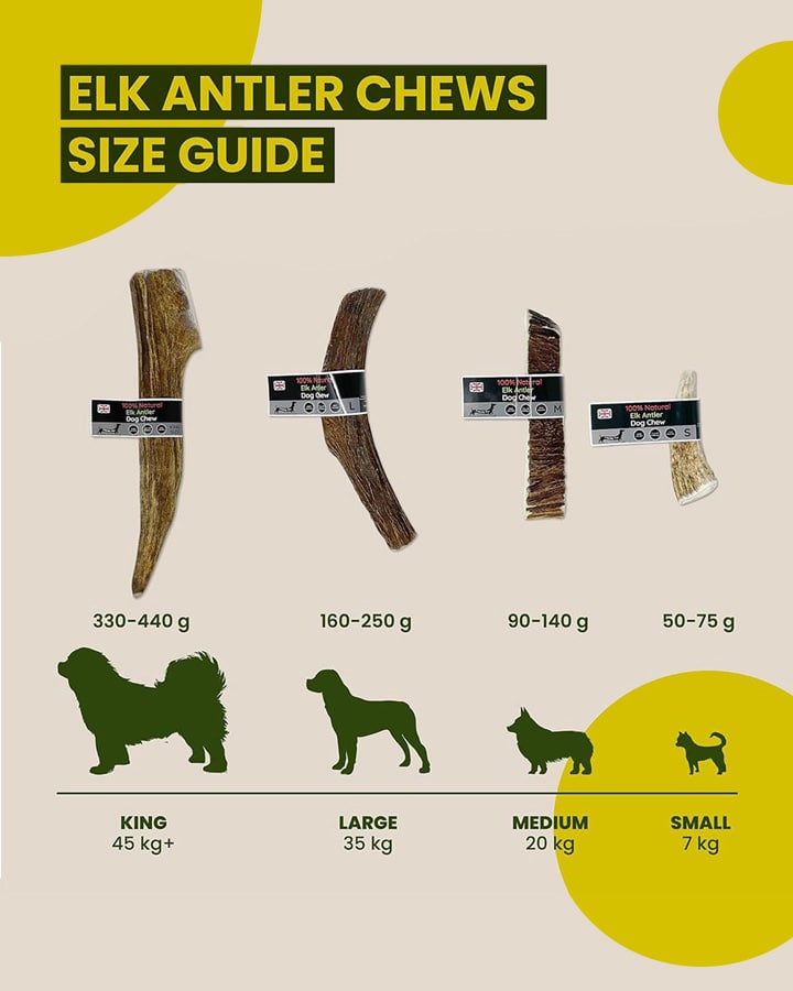 Floppy Ear Elk Antler Chews size guide King Large Medium Small with dog weight recommendations