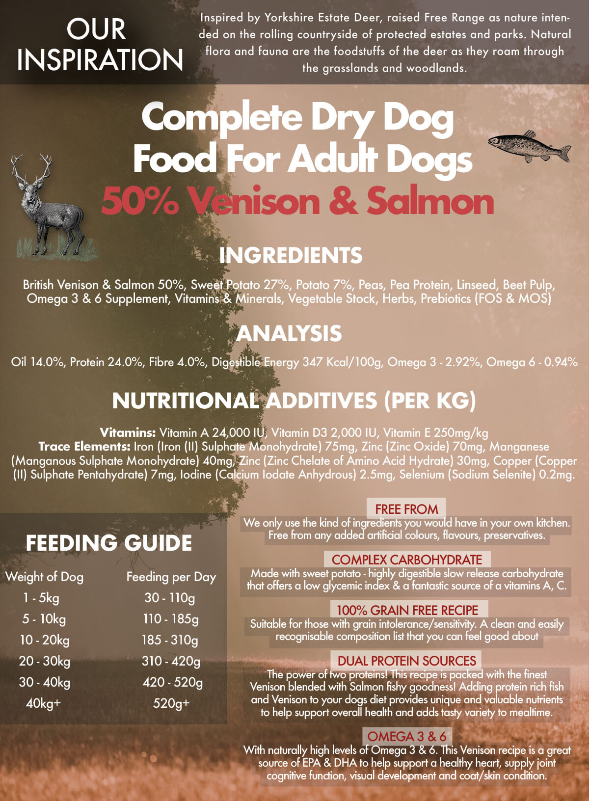 Floppy Ear Grain Free Premium Dog Food 50% Venison & Salmon nutritional information, ingredients and feeding guide label